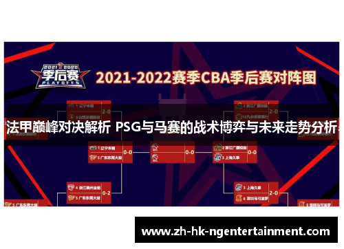 法甲巅峰对决解析 PSG与马赛的战术博弈与未来走势分析