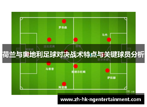 荷兰与奥地利足球对决战术特点与关键球员分析