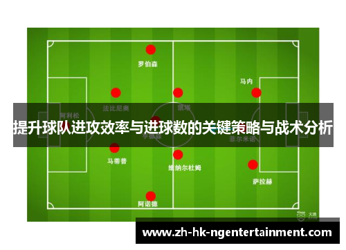 提升球队进攻效率与进球数的关键策略与战术分析
