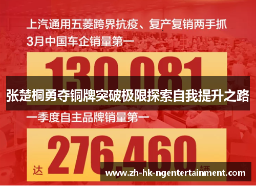 张楚桐勇夺铜牌突破极限探索自我提升之路