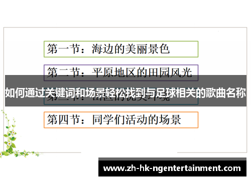 如何通过关键词和场景轻松找到与足球相关的歌曲名称