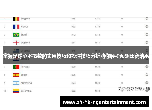 掌握足球心水指数的实用技巧和投注技巧分析助你轻松预测比赛结果