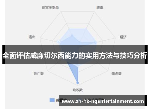 全面评估威廉切尔西能力的实用方法与技巧分析