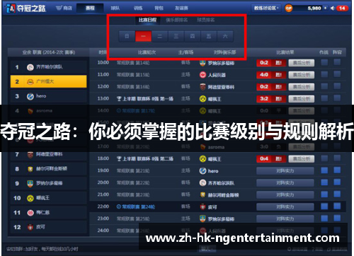 夺冠之路：你必须掌握的比赛级别与规则解析
