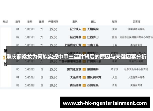 重庆铜梁龙为何能实现中甲三连胜背后的原因与关键因素分析