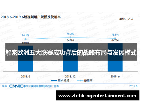 解密欧洲五大联赛成功背后的战略布局与发展模式