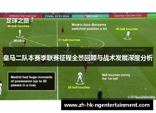 皇马二队本赛季联赛征程全景回顾与战术发展深度分析