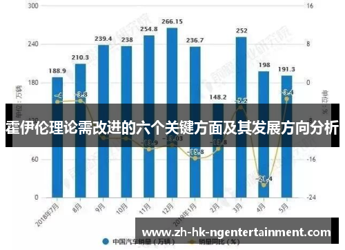 霍伊伦理论需改进的六个关键方面及其发展方向分析