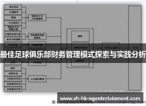 最佳足球俱乐部财务管理模式探索与实践分析 最佳足球俱乐部财务管理模式探索与实践分析