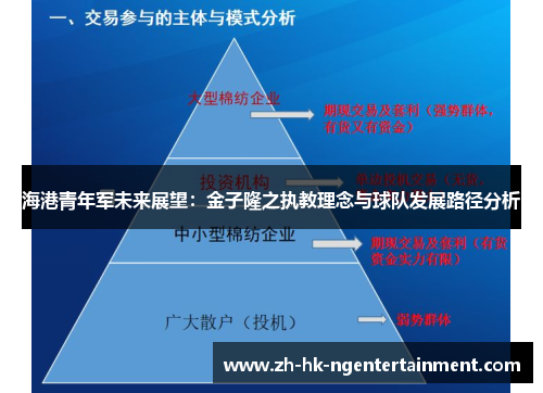 海港青年军未来展望：金子隆之执教理念与球队发展路径分析