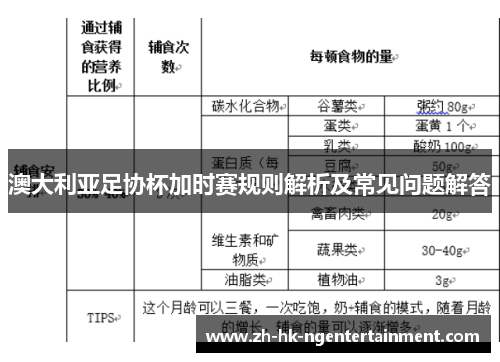 澳大利亚足协杯加时赛规则解析及常见问题解答