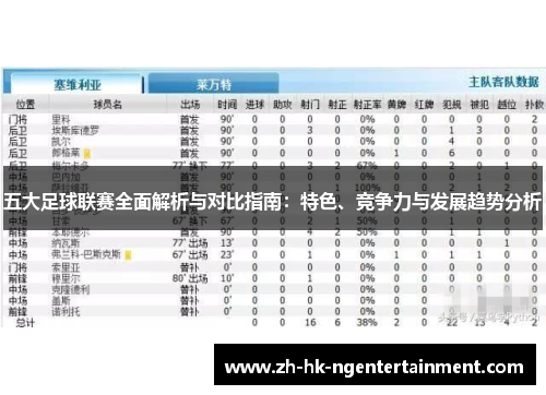 五大足球联赛全面解析与对比指南:特色、竞争力与发展趋势分析 五大足球联赛全面解析与对比指南:特色、竞争力与发展趋势分析