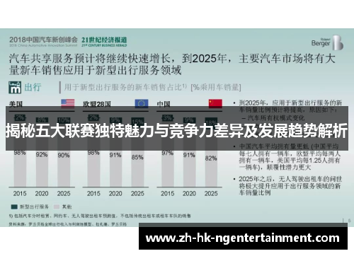 揭秘五大联赛独特魅力与竞争力差异及发展趋势解析 揭秘五大联赛独特魅力与竞争力差异及发展趋势解析