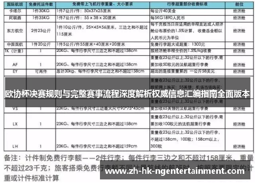 欧协杯决赛规则与完整赛事流程深度解析权威信息汇编指南全面版本 欧协杯决赛规则与完整赛事流程深度解析权威信息汇编指南全面版本