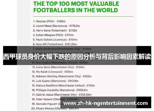 西甲球员身价大幅下跌的原因分析与背后影响因素解读